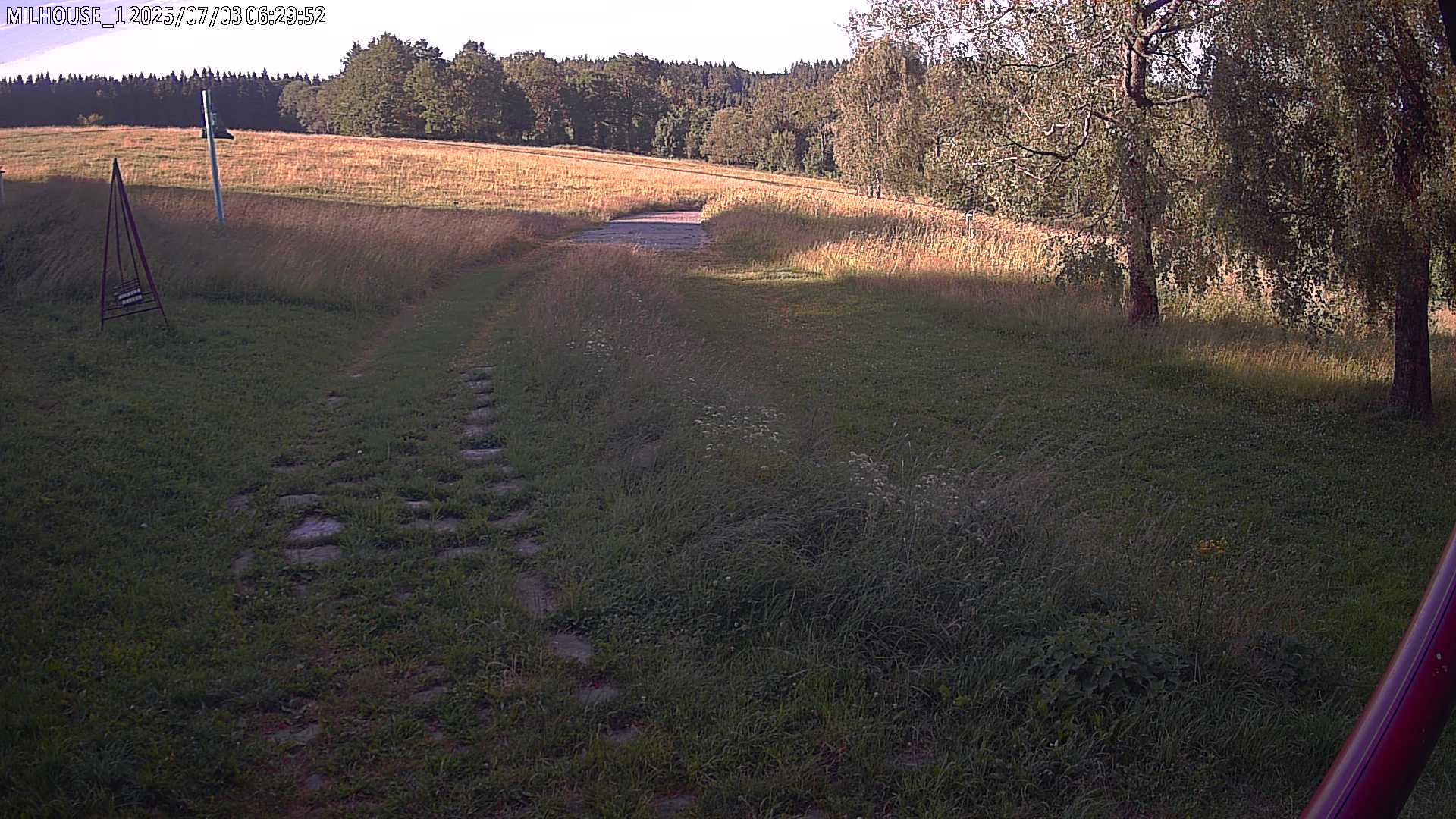 Aktuální stav