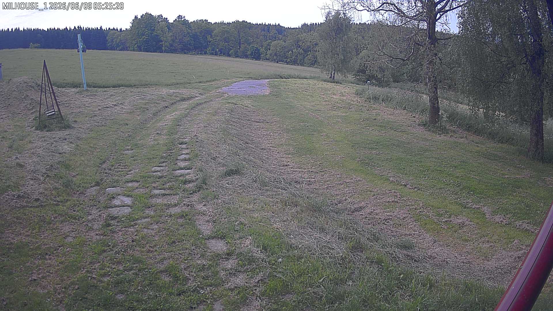 Aktuální stav