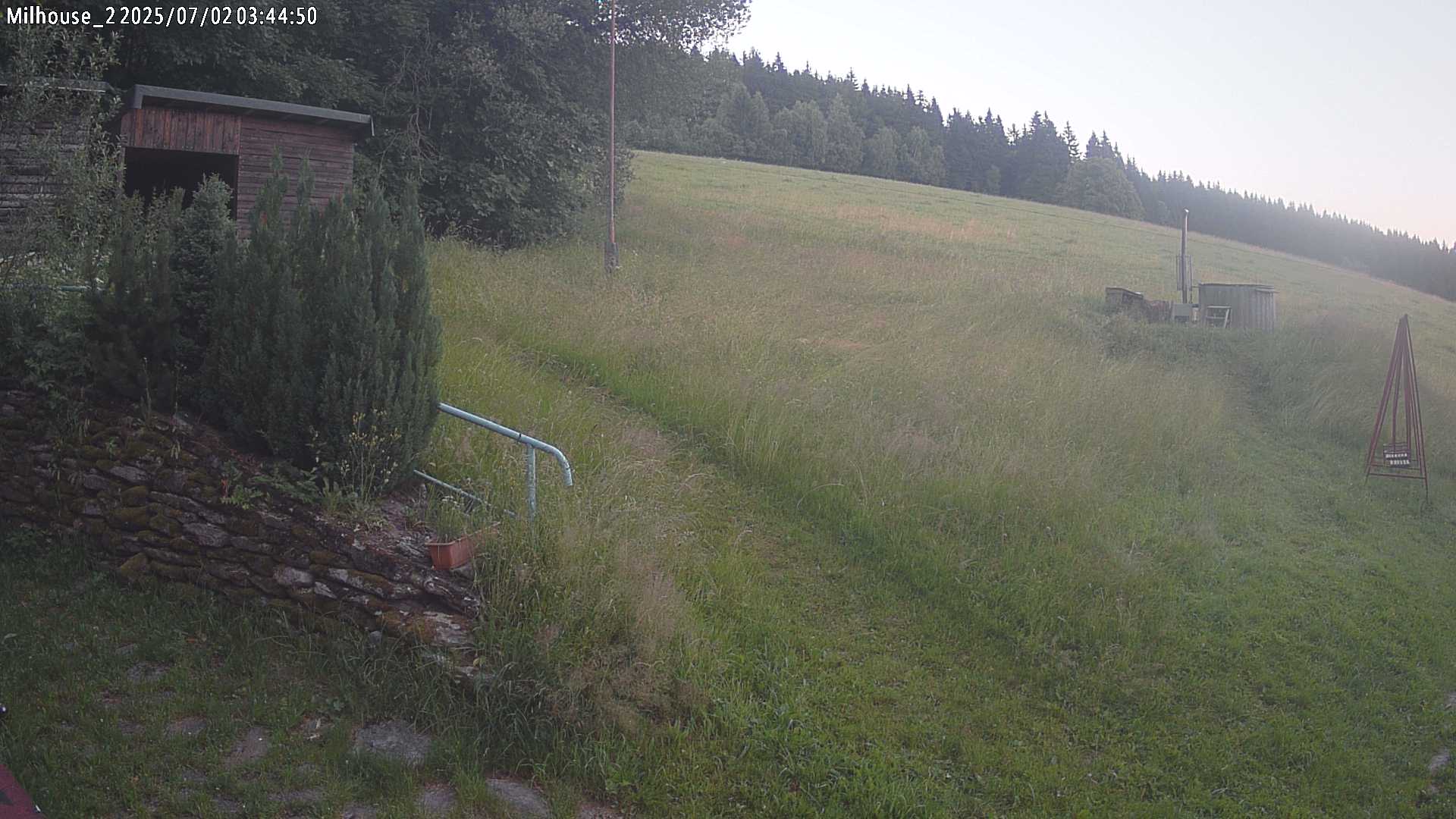Aktuální stav