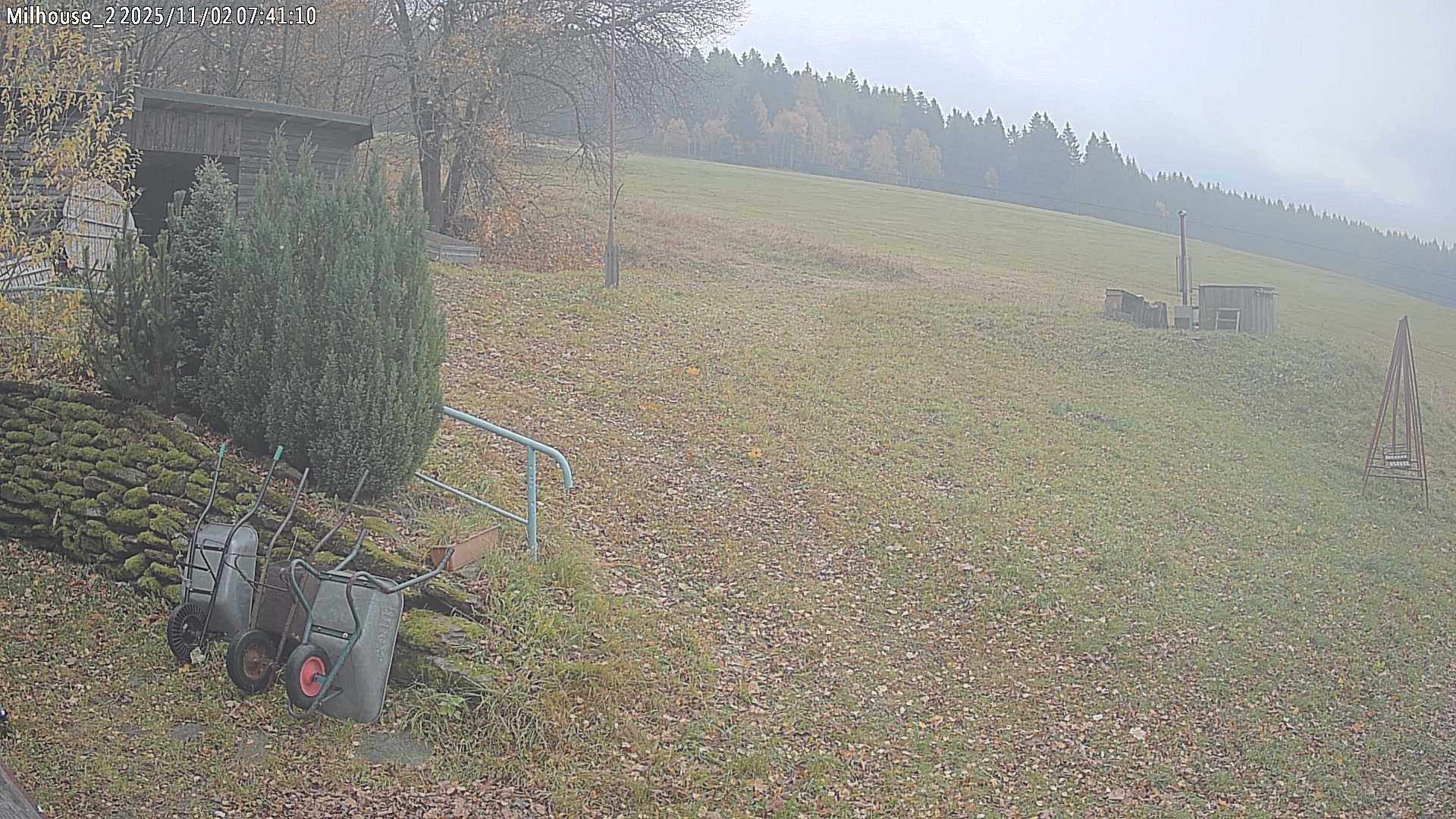 Aktuální stav ve Zdobnici