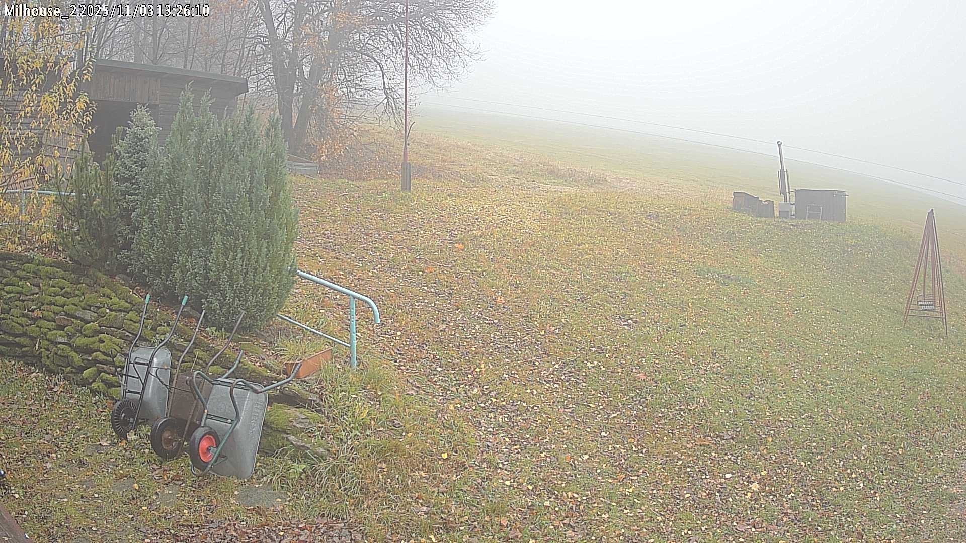 Aktuální stav ve Zdobnici