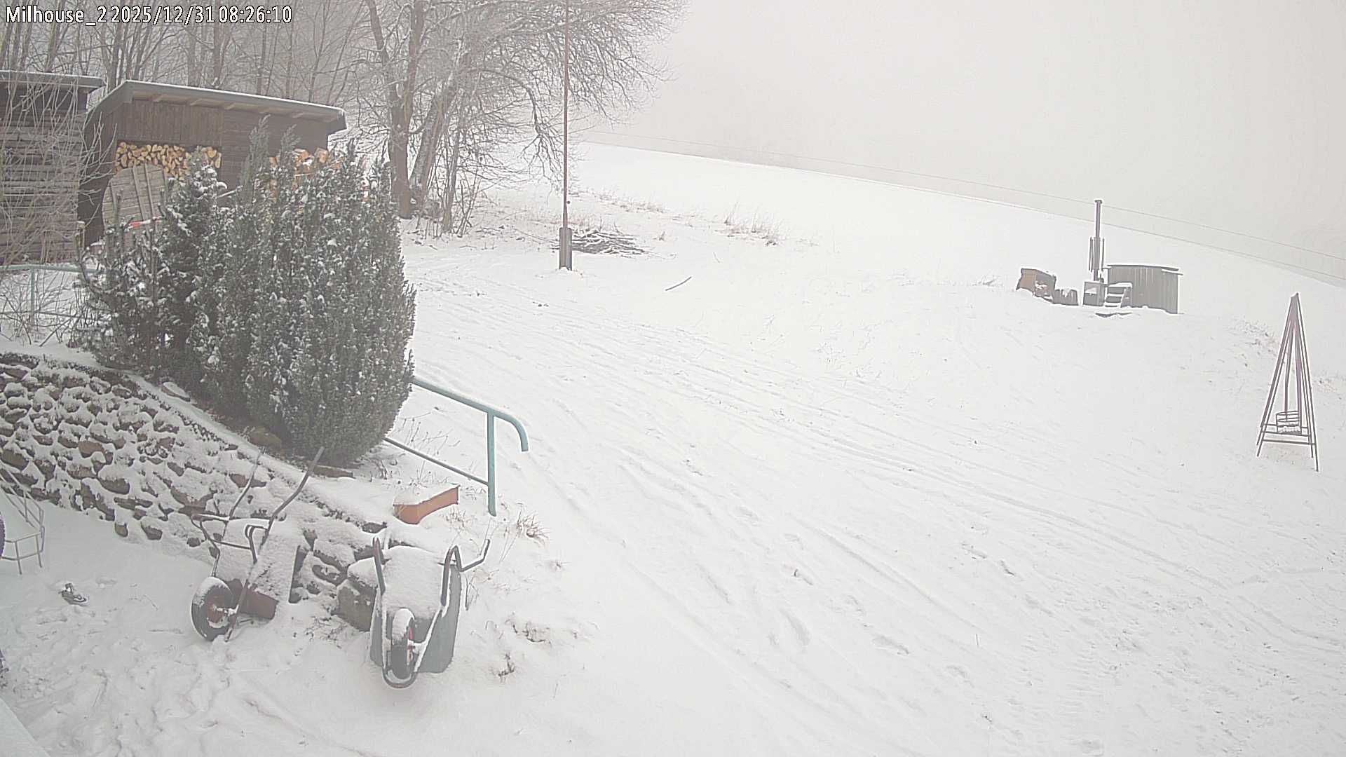 Aktuální stav ve Zdobnici