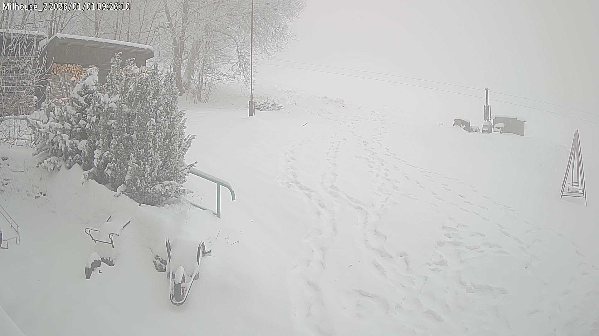 Aktuální stav ve Zdobnici