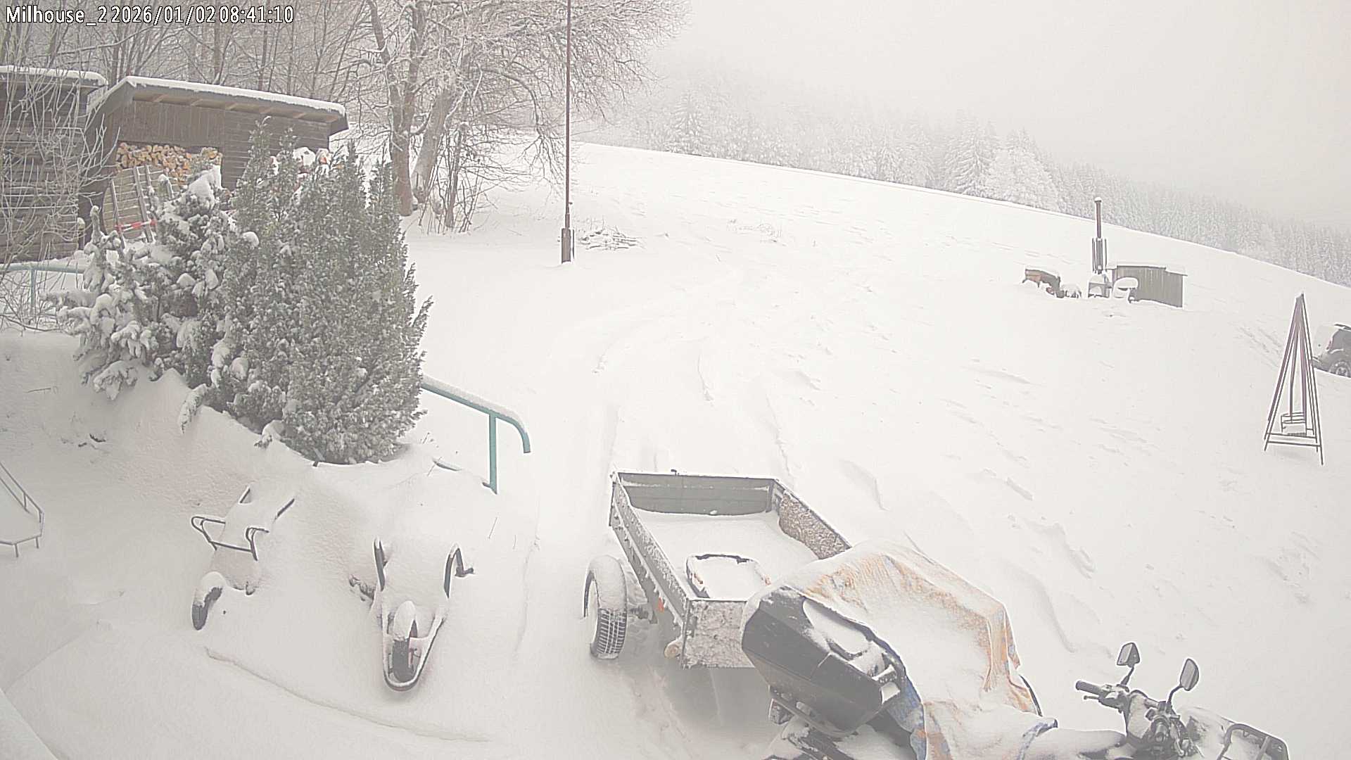 Aktuální stav ve Zdobnici