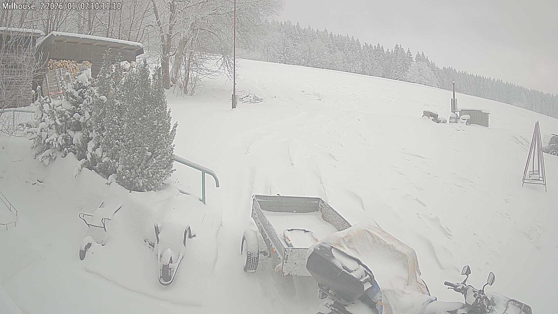 Aktuální stav ve Zdobnici