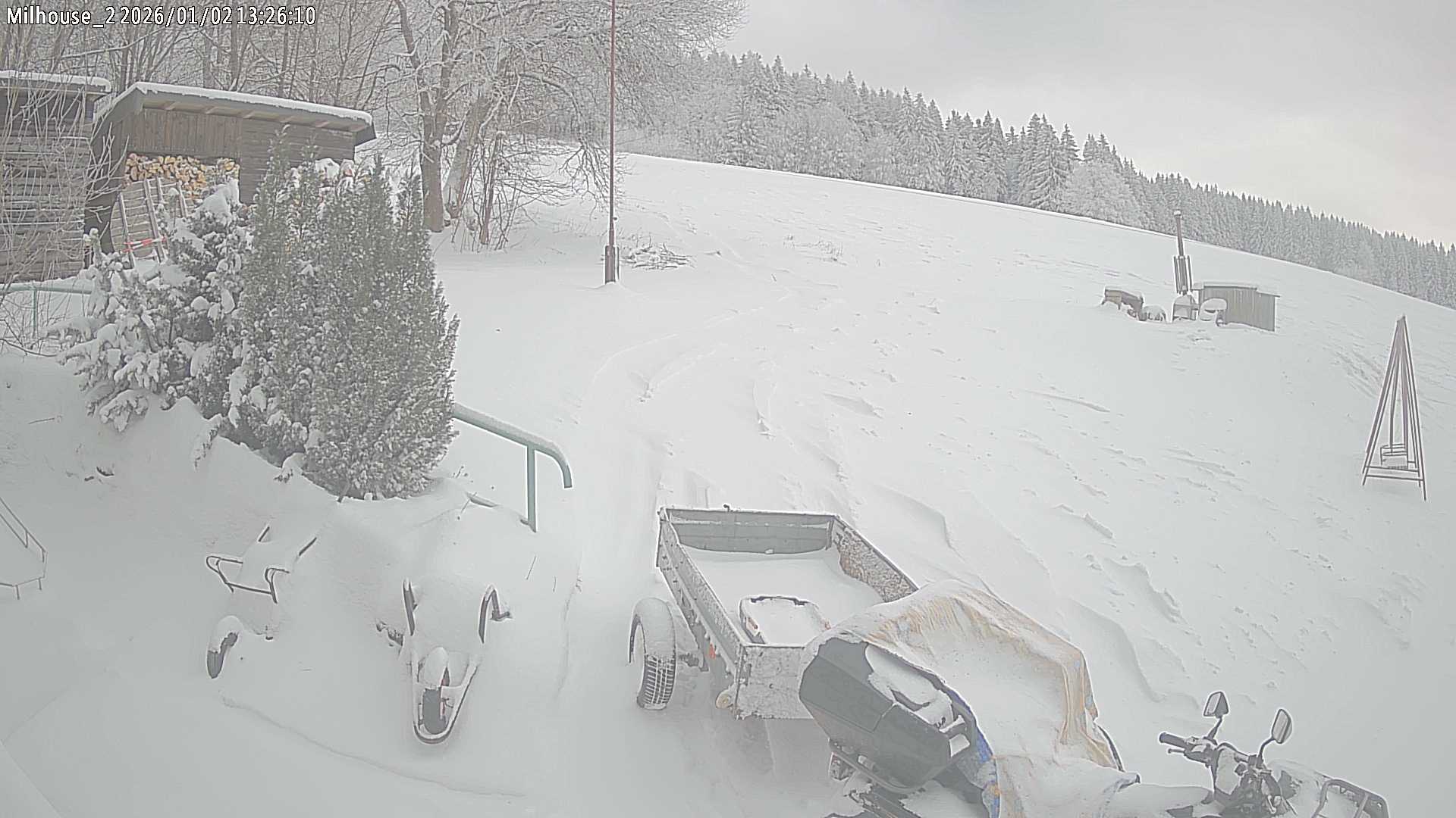 Aktuální stav ve Zdobnici