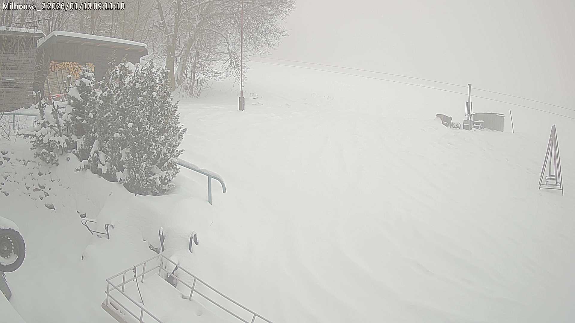 Aktuální stav ve Zdobnici