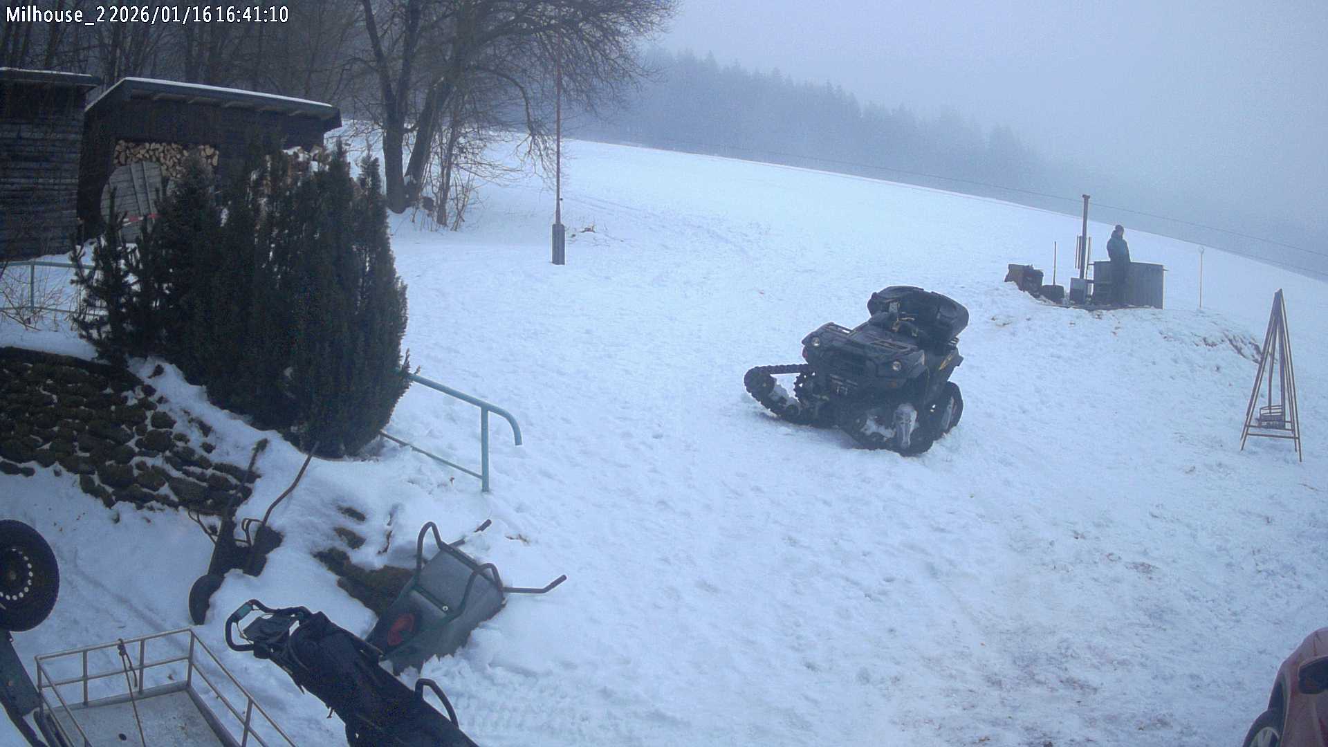 Aktuální stav ve Zdobnici